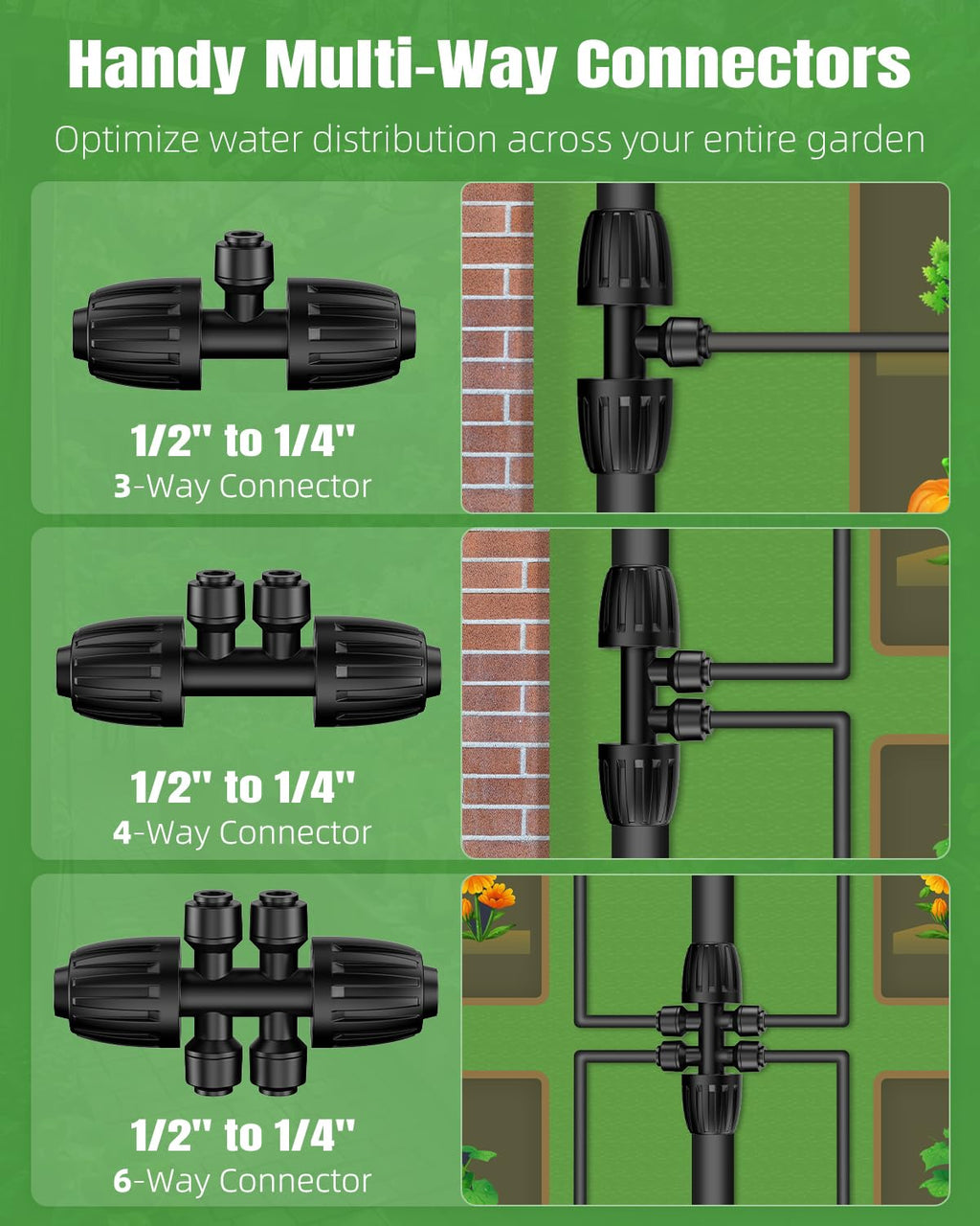 Pawfly 250 ft Drip Irrigation System, Quick-Connect Drip Irrigation Kit with 50ft 1/2" & 200ft 1/4" Tubing and Accessories, Garden Watering System for Greenhouse,Yards,Lawn,Raised Bed