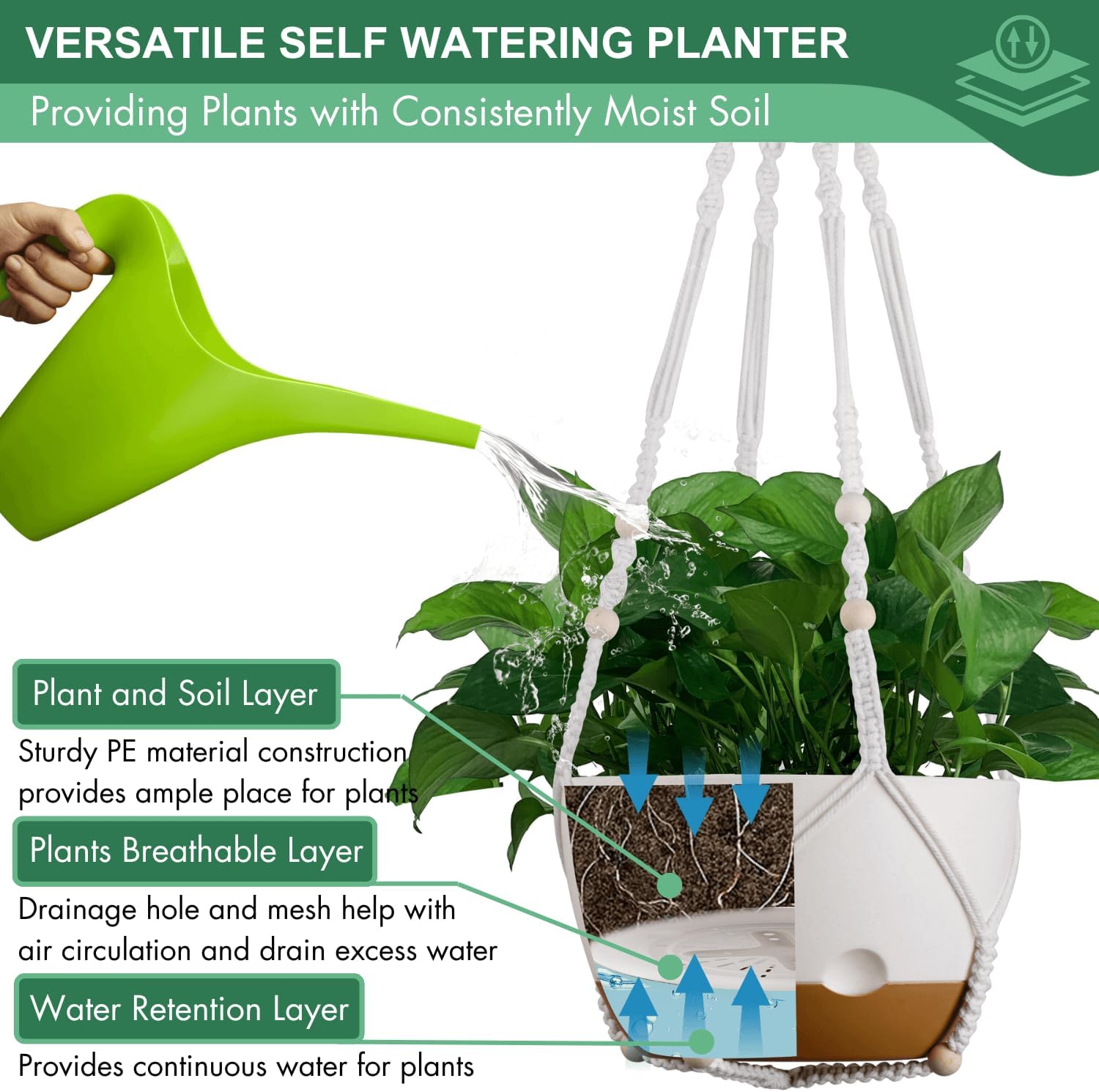 Set of 2-8 Inch Hanging Planters for Indoor Plants with Self-Watering Includes Hanging Pots for Plants, Outdoor Plant Pot with Drainage, and 2 Types of Hanging Baskets Hangers (White)