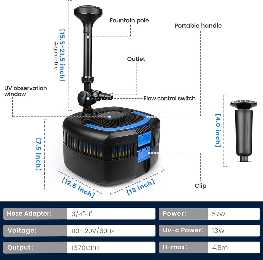 ANBULL 1370GPH Pond Filter Pump, 110V/57W All-in-one Fountain Kit, Variable Frequency Water Pump with 13W UV-C, High Efficiency Filter Water Pump for Outdoor Ponds up to 2113 Gallons