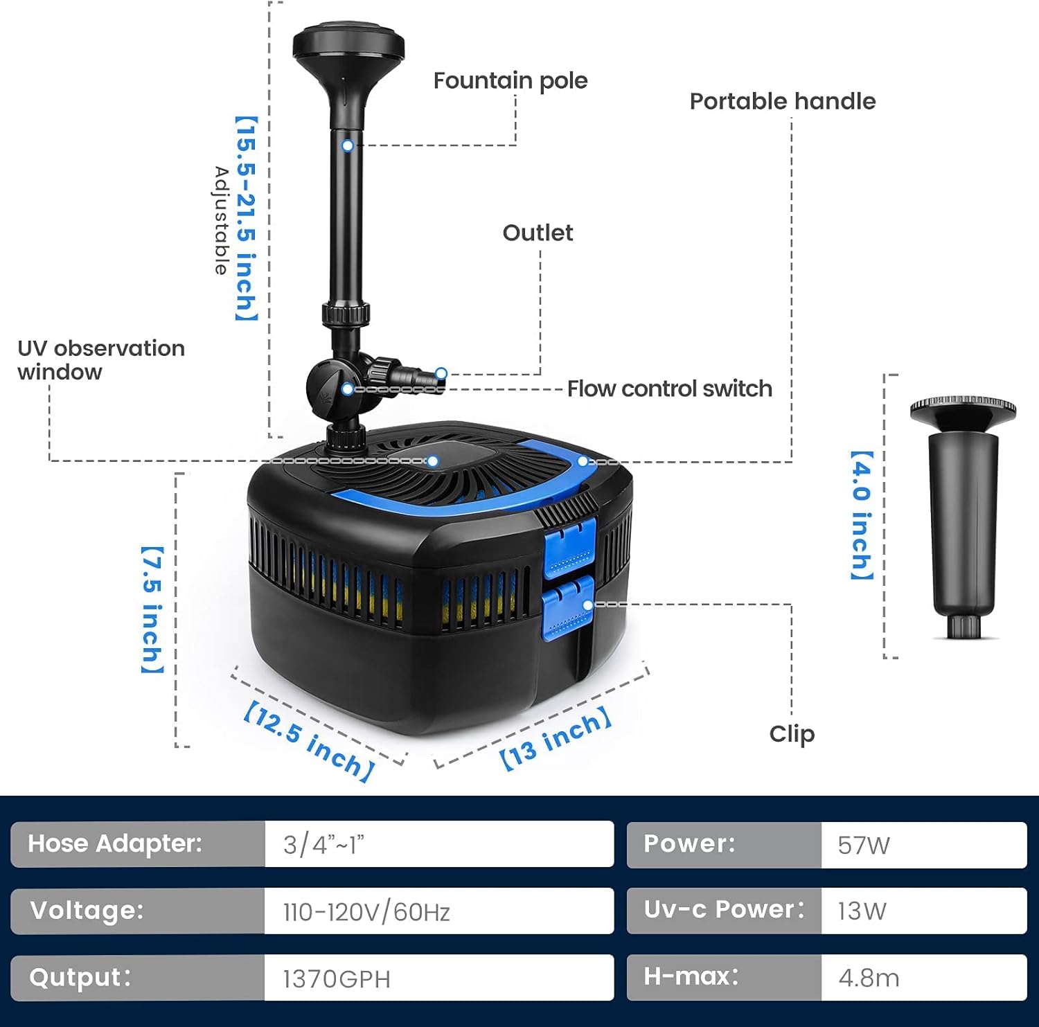 ANBULL 1370GPH Pond Filter Pump, 110V/57W All-in-one Fountain Kit, Variable Frequency Water Pump with 13W UV-C, High Efficiency Filter Water Pump for Outdoor Ponds up to 2113 Gallons
