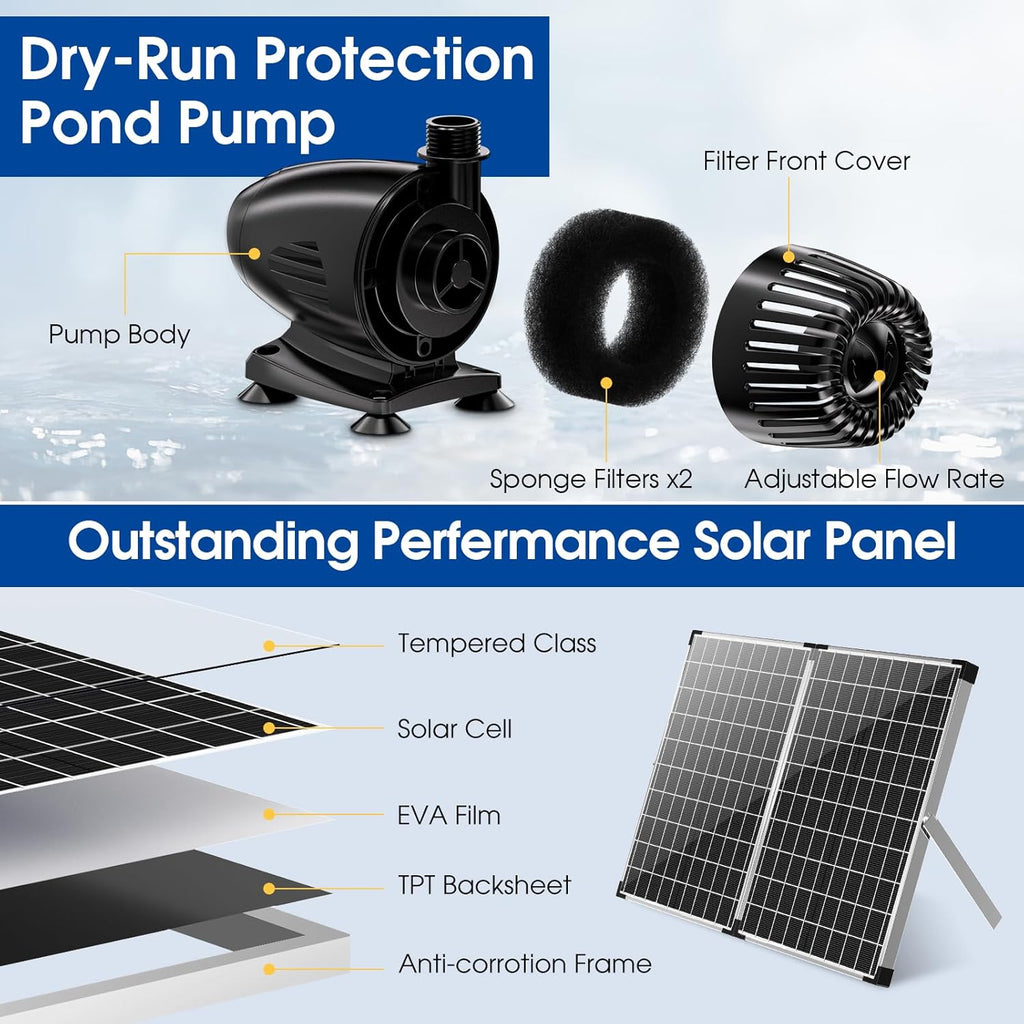 Antfraer 55W Solar Pond Filter with Water Pump, Solar Pond Filter Box with Water Shortage Protection for Outdoor Garden Fountain Waterfall Water Feature