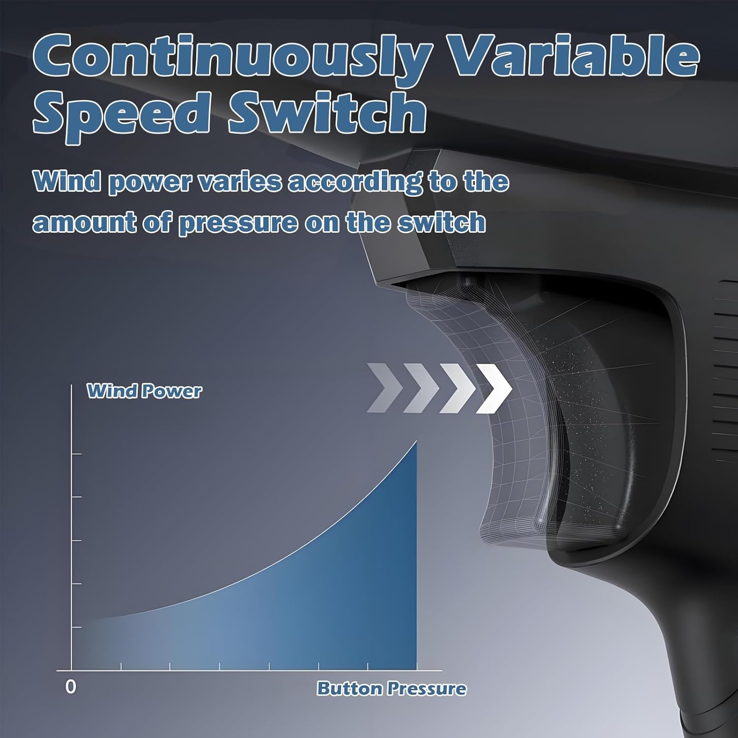 Cordless Leaf Blower - Handheld Leaf Blower with Battery and Fast Charger, High-Speed Motor and Adjustable Speed Design, Portable Dust Cleaner for Patio Cleaning, Lawn Care