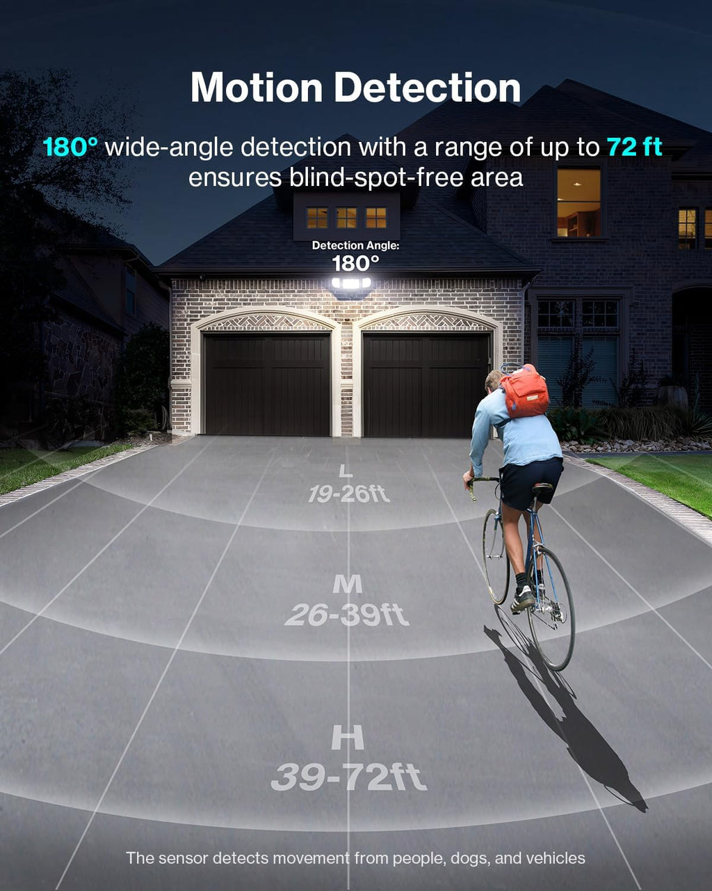 Olafus 180W Motion Sensor Outdoor Lights, 18000lm Dusk to Dawn LED Flood Lights Outdoor Wired, 6500K Daylight Motion Lights for Outside, IP65 Waterproof Exterior Security Light, Black