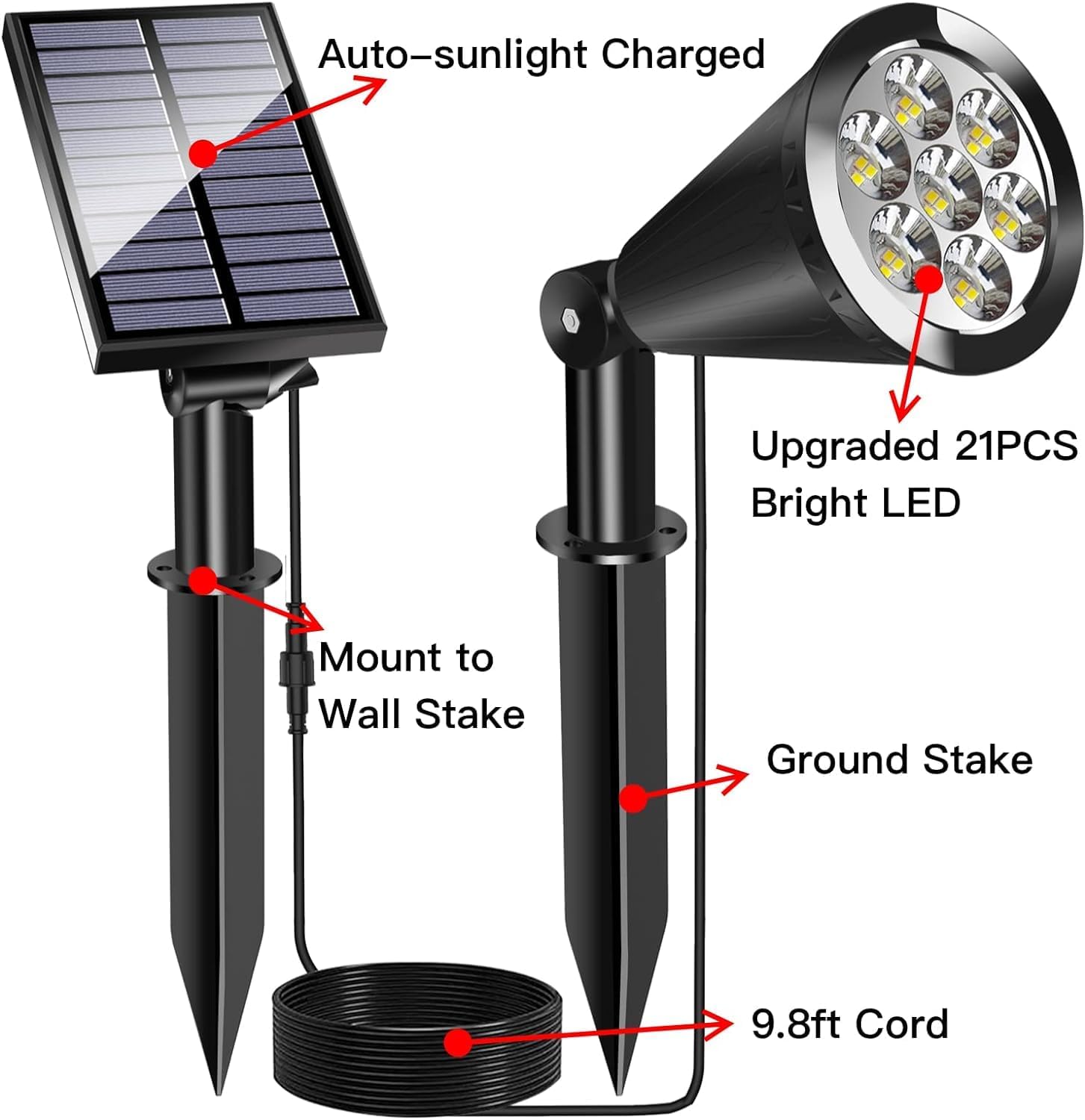 MEIHONG Split Solar Spot Lights - Warm White Solar Landscape Lights with Separate Panel for Garden Walkway (2 Pack)