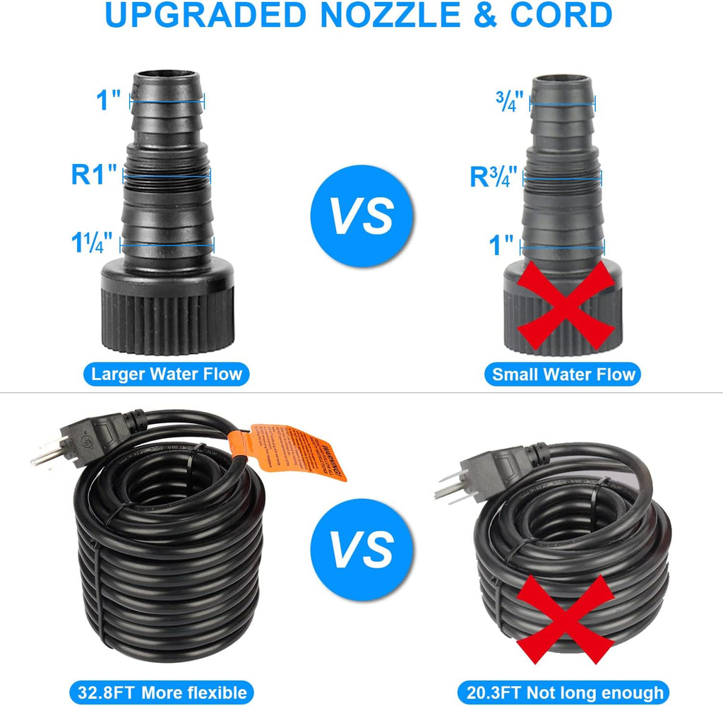 OYO WATER Outdoor 1800Gph-100W 32.8FT Small-Pond Water-fall & Kio Fish Fountain-s &Garden Pump Submersible IPX8: Long 32.8FT Cord Smart-er & Quieter Duck & Yard &Patio Ponds Pumps, 1 Barrier Pump Bag