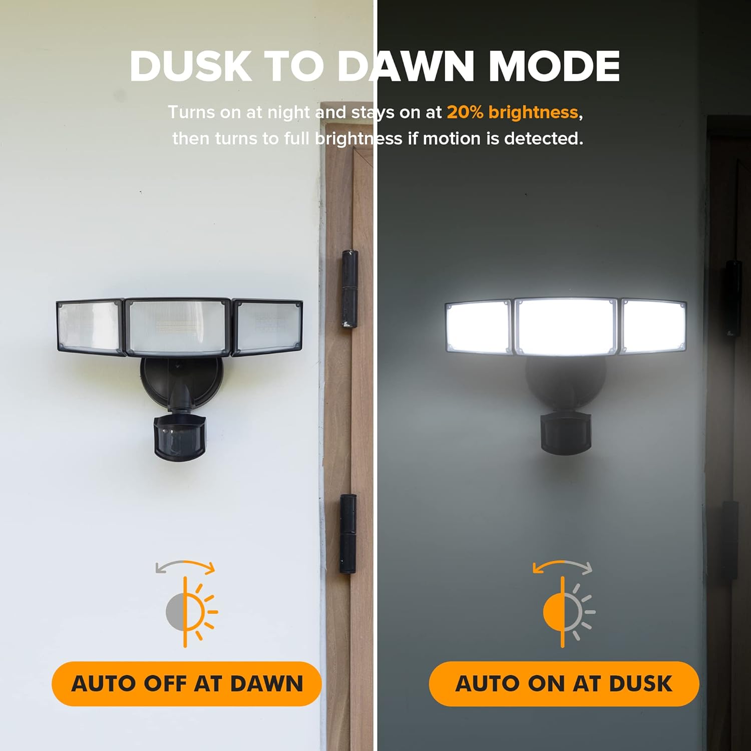 LUTEC 2 Pack 72W 7500LM LED Security Lights Motion Sensor Light Outdoor, 5000K Daylight, IP65 Waterproof, Dusk to Dawn, 3-Head Motion Detected Flood Light for Garage, Yard, Porch(Black)