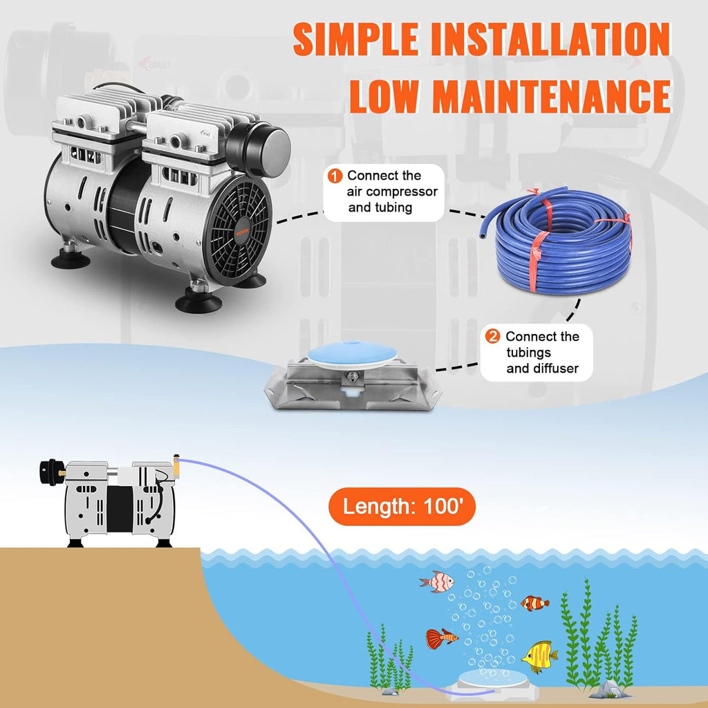 VEVOR Pond Aerator, 550W Power, 5.2CFM for Up to 1 Acre 50' Lake, Aeration Kit Includes 3/4 HP Compressor & 100' Weighted Tubing & Diffuser, Air Compressor for Deep Water Oxygen Circulation