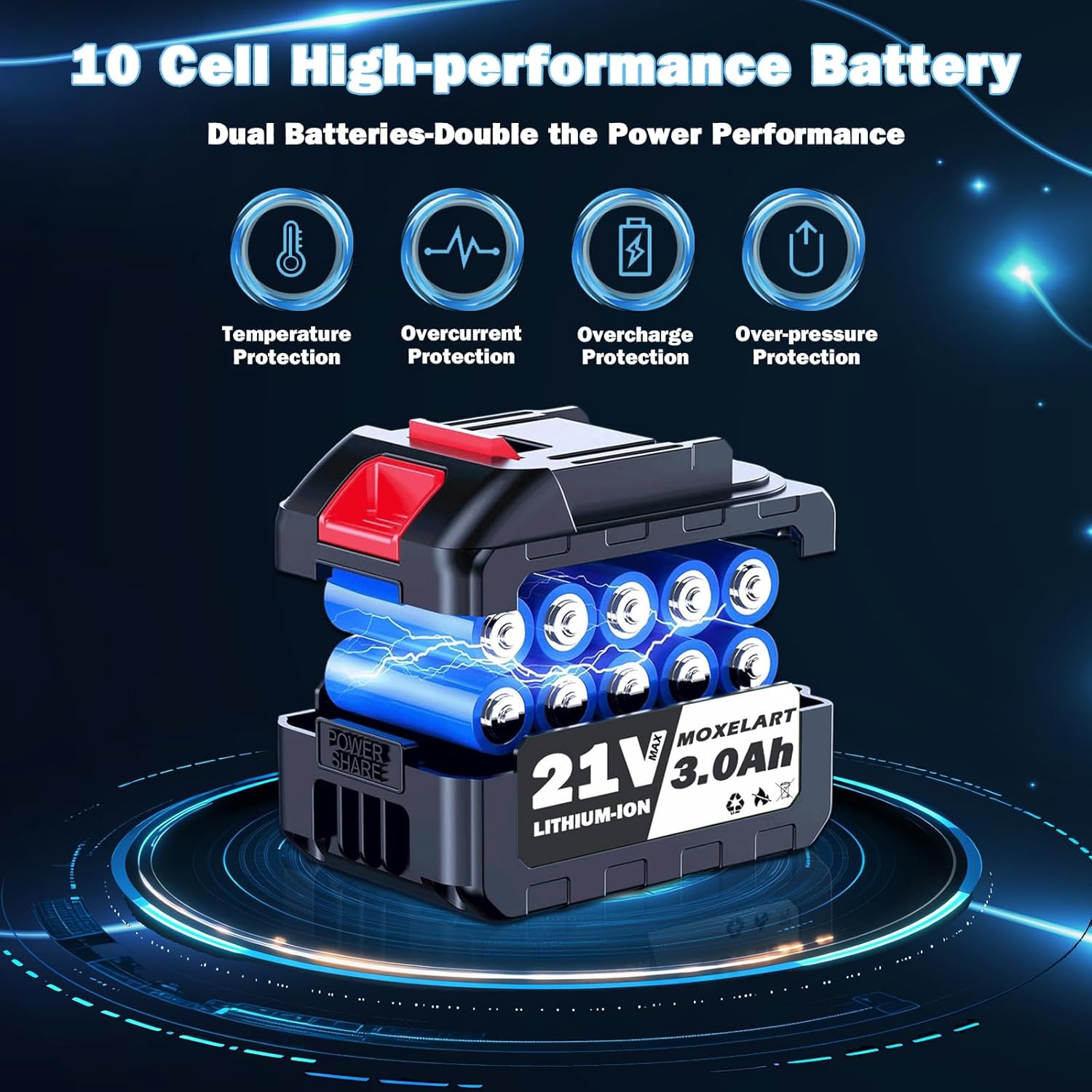 Cordless Leaf Blower, Handheld Powerful Dust Cleaner with Battery and Fast Charger, Electric Leaf Blowers Cordless for Patio Cleaning, Lawn Care, Blowing Leaves and Dust