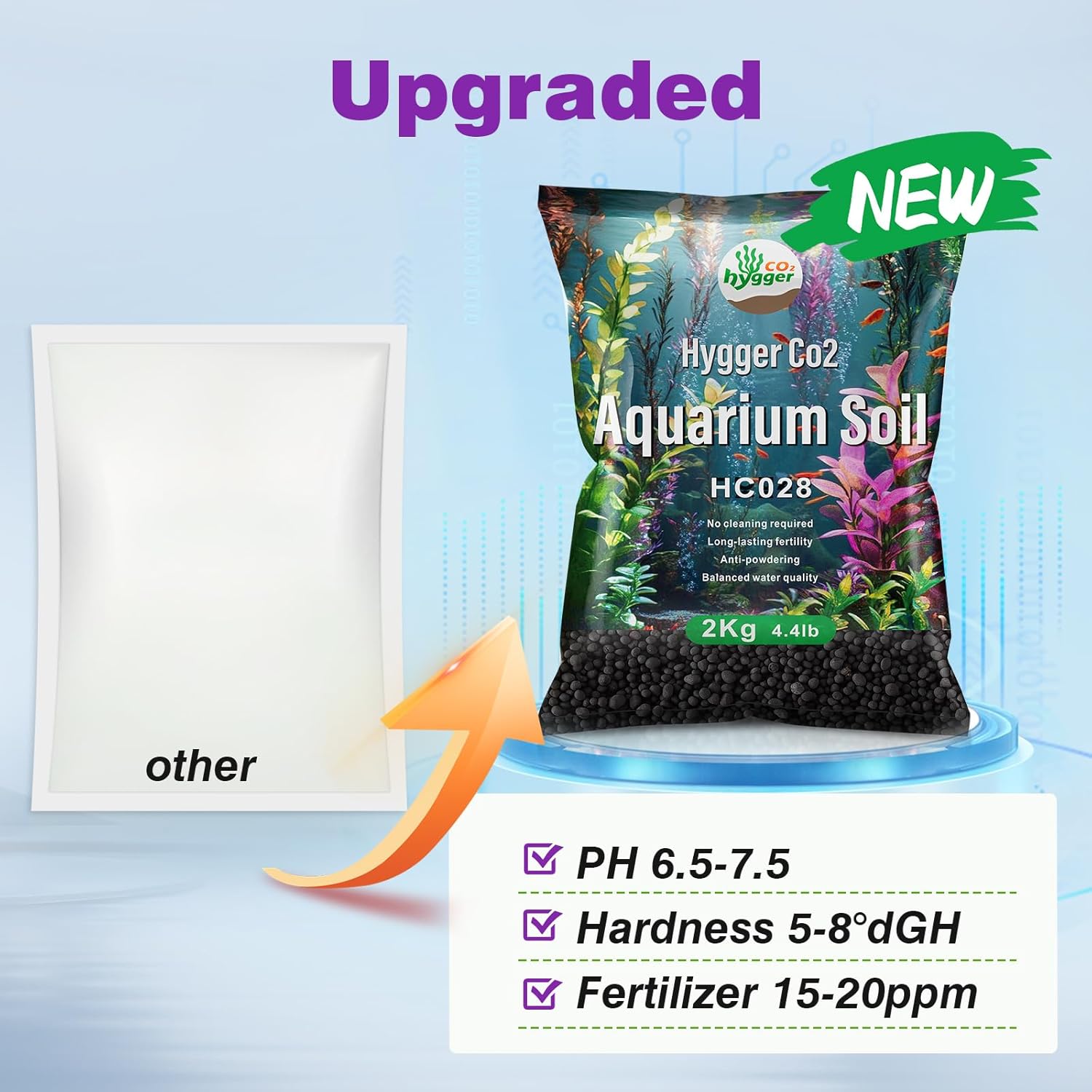Upgraded Aquarium Soil Water Grass Mud, Ideal for Fish Tank Aquascaping Aquarium Substrate Soil for Plants and Shrimps, No Need to Wash (13.2 Pounds)