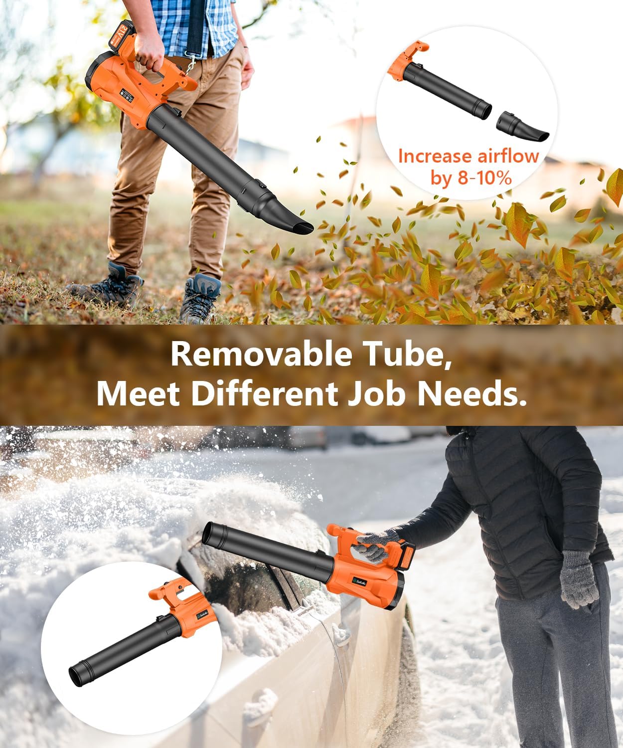 Leaf Blower Cordless with 2 3.0Ah Battery and Charger, 580CFM/160MPH Electric Leaf Blower with 6 Speed Modes, Cruise Control, Blowers for Lawn Care, Patios, Blowing Leaves and Dusts
