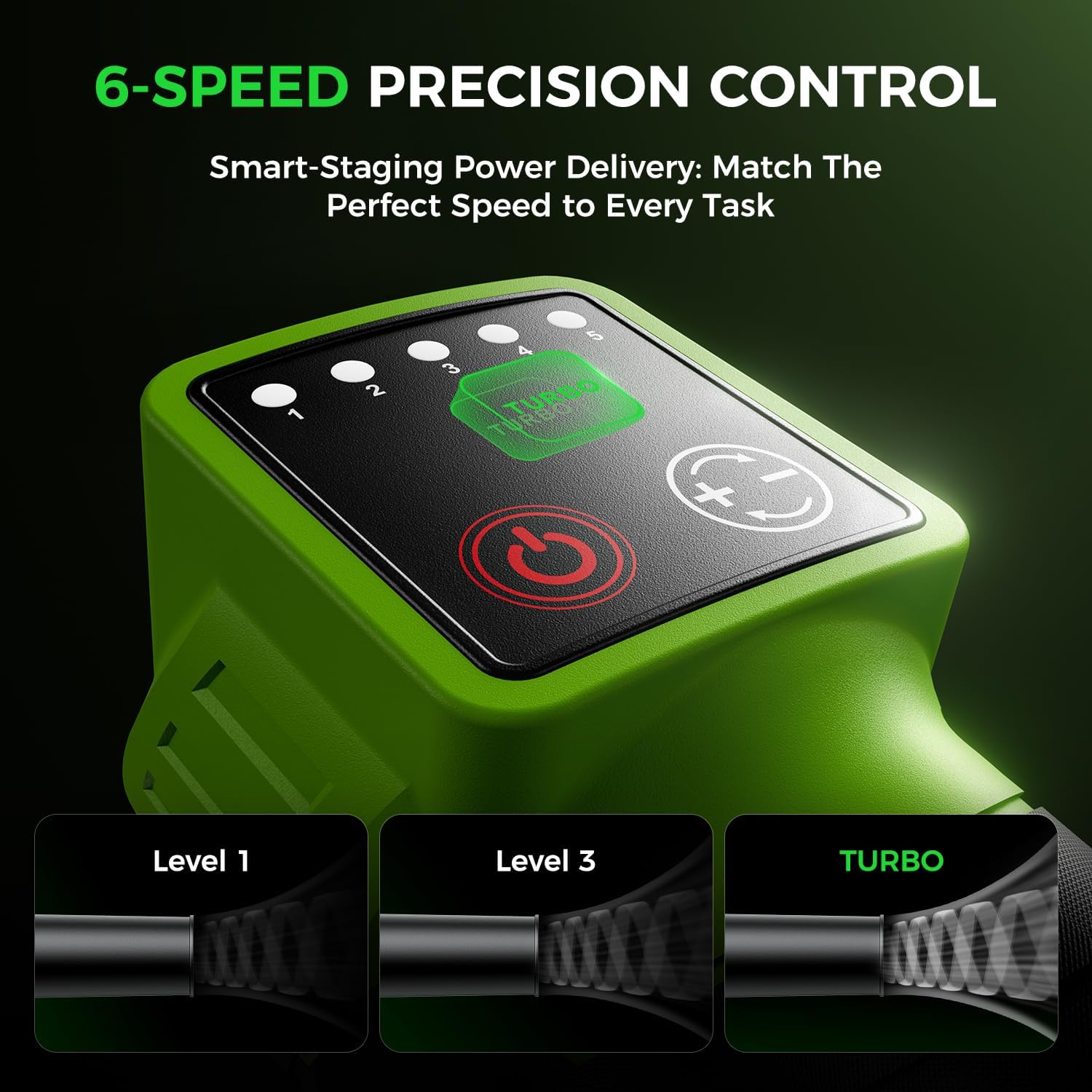 Leaf Blower Cordless - 650CFM Brushless Motor Leaf Blower with 6-Speed Control & Ergonomic Handle - Includes 2 x 5.0Ah Batteries & Fast Charger - Blowers for Lawn Care, Yard, Patio, Leaves, Snow, Dust