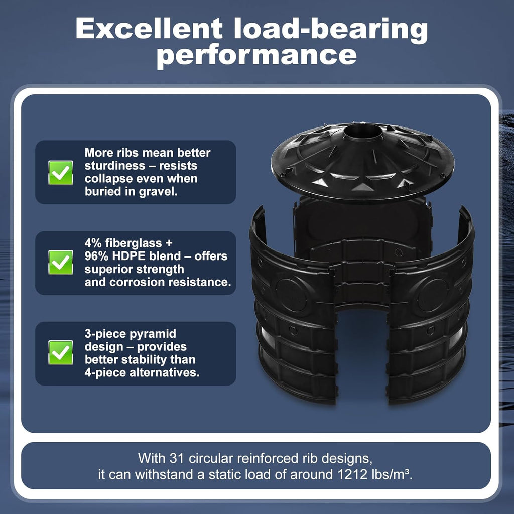 SQUEEZE master 50 Gallon Rainwater Collection Barrel-BPA Free Home Underground Rainwater Collection System-Prevents Flooding in Yard