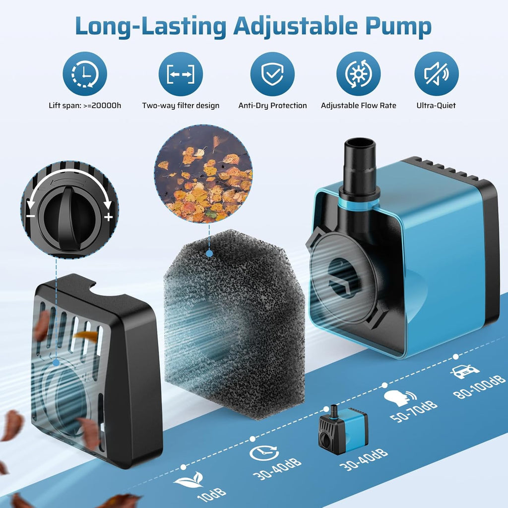 POPOSOAP 10W Solar Water Fountain Pump, Solar Powered Water Pump with 120GPH Fountain Pump, 4 Sprayers, 16.4ft Cable, 6.6ft Tubing for Outdoor Pond,Bird Bath,Fish Tank and Garden Water Features