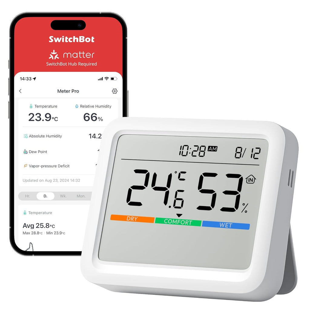 SwitchBot Meter Pro, Digital Hygrometer & Thermometer - Wireless Indoor Temperature & Humidity Monitor with Bluetooth App Control, Real-Time Alerts (1, Meter Pro)