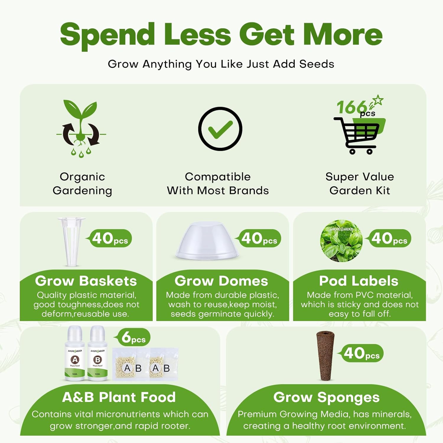 Ahopegarden 166PCS Hydroponic Pods Herb Kit: Grow Anything Kit With 600ml A&B Plant Food, 40 Grow Sponges, 40 Baskets, 40 Domes, 40 Labels, 1 Tweezer - Hydroponics Supplies for Aerogarden & Most Brand