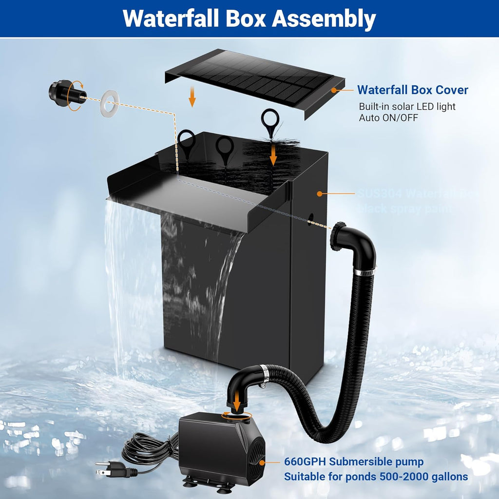 NFESOLAR Pond Waterfall Spillway Kit, Includes Large 7.8" W 13.4" H Stainless Waterfall Box, 660GPH Water Pump, Blue LED Lights for Garden Outdoor Pond 500-1500 Gallons N4213