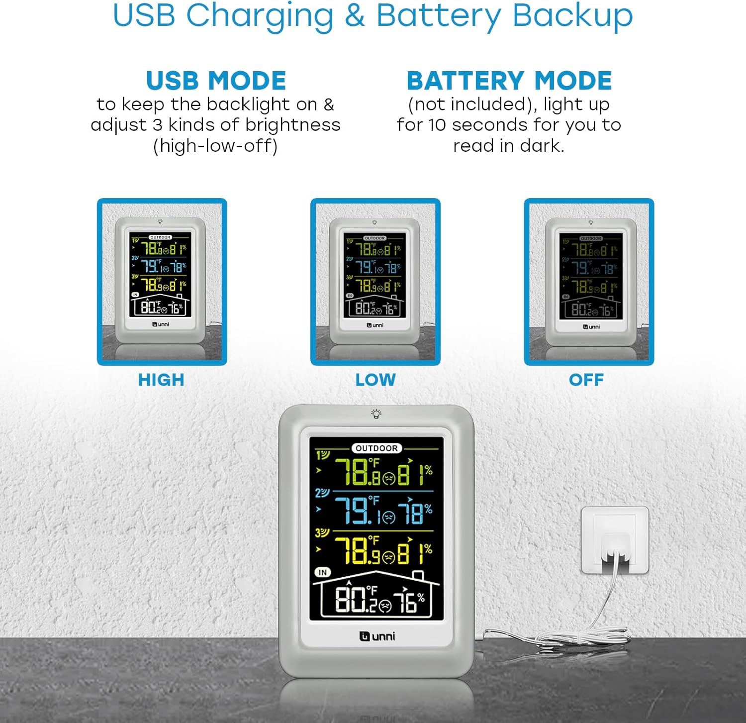 Indoor Outdoor Thermometer Wireless, 4.5 Inch Display Digital Hygrometer Thermometer Temperature Humidity Monitor with 330ft Range Sensor and Adjustable Backlight (Multi)