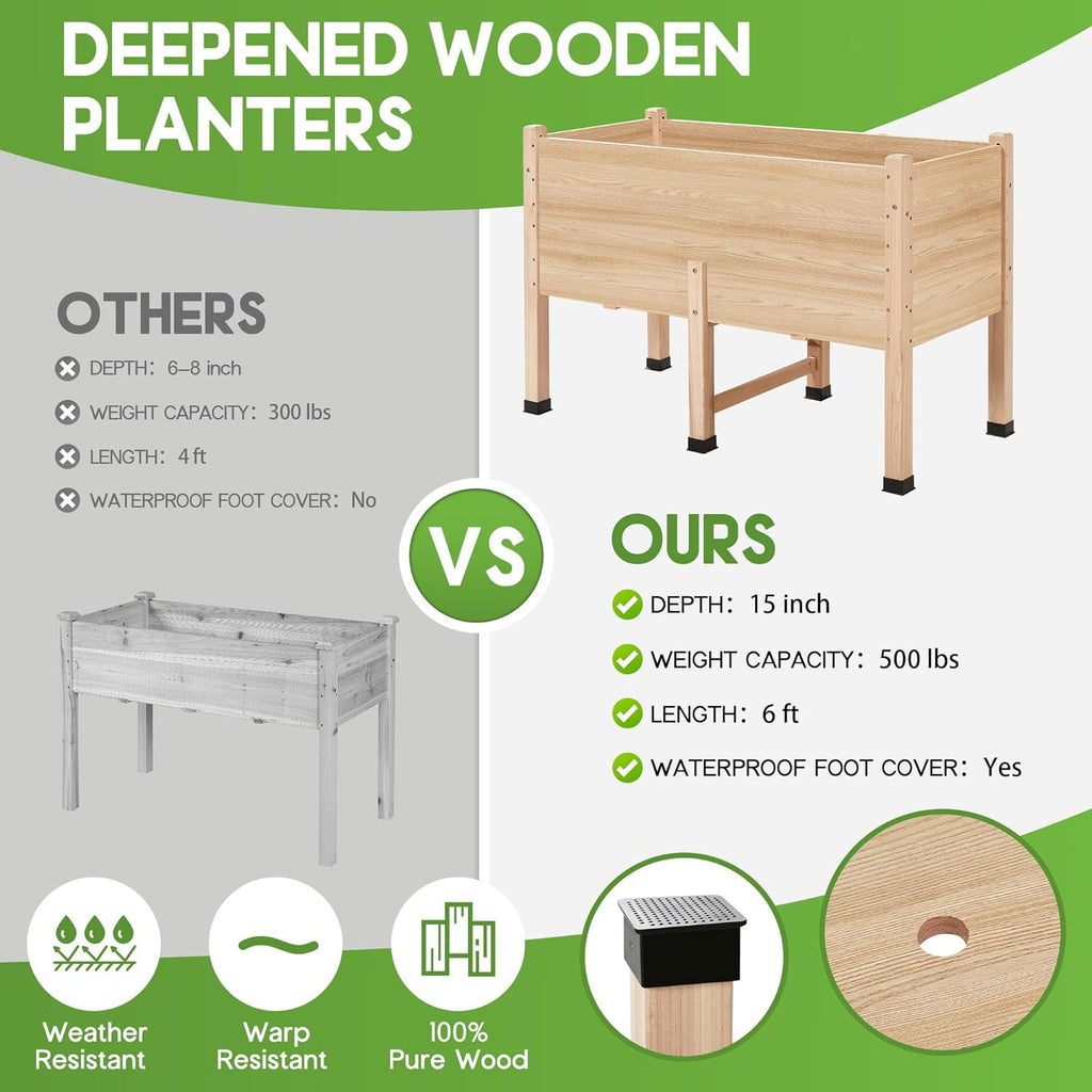 SPECRAFT 4x2 Ft Raised Garden Bed - Features Legs, Drainage Holes, Ideal for Vegetables, Flowers, Elevated Wood Planter Box for Balcony, Patio, Backyard, Easy Assembly Fir Wood