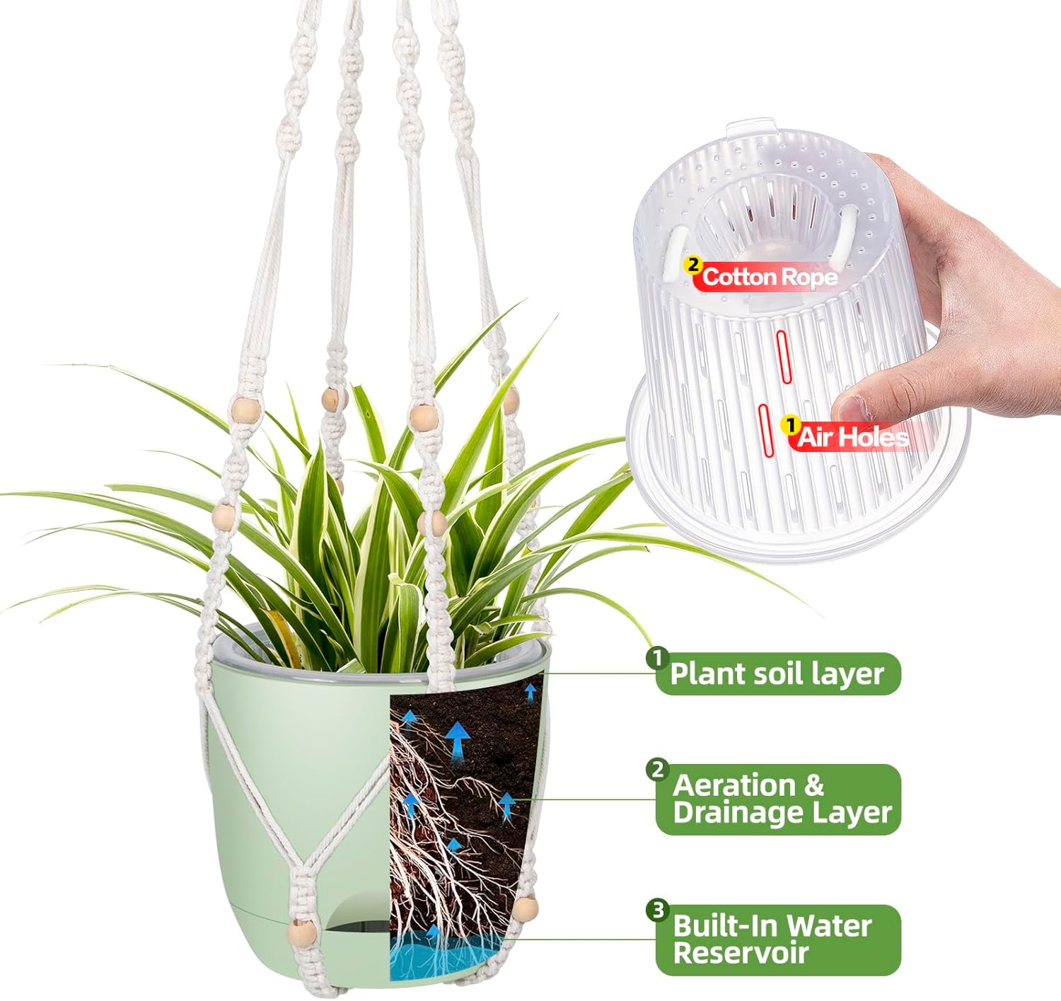 2-Pack 7..1-Inch Self-Watering Hanging Planters for Indoor & Outdoor Plants,34Inch Macrame Hanger Plant Pots Indoor with Drainage,Small Hanging Planters & Baskets,With Two Sets of Hooks（Pure green）