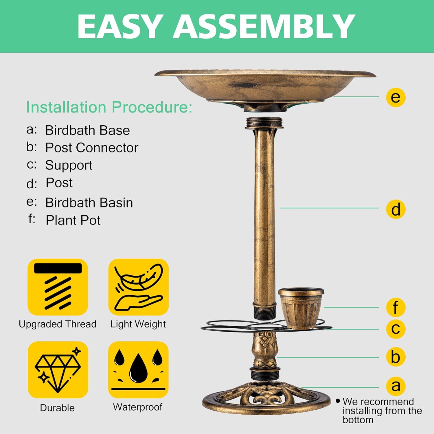 Bird Bath for Outside with 4 Removable Flower Planters 28in Polyresin Lightweight Vintage Birdbath for Outdoors Stake Standing Bowl and Water Feeder Yard Garden Decor Bronze