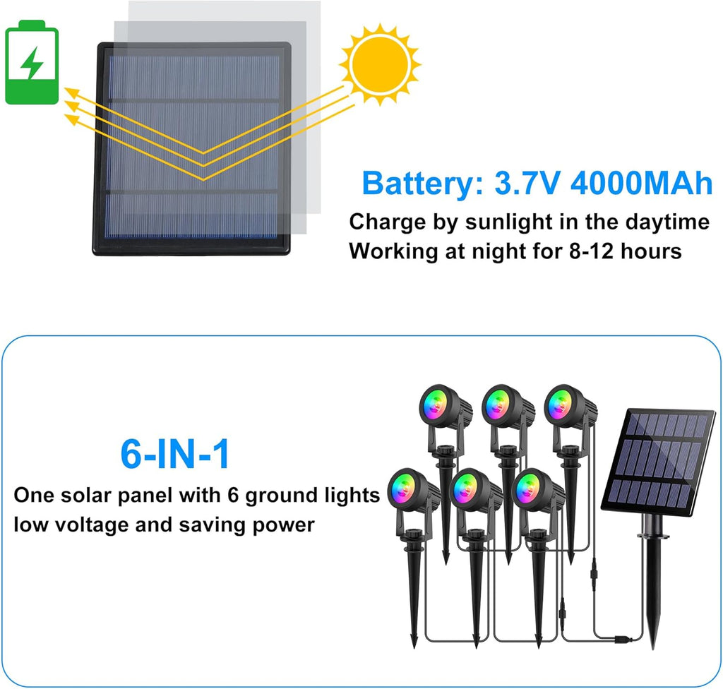 Solar Spot Lights Outdoor, Solar Color Changing RGB Landscape Lighting Waterproof Auto ON/Off Adjustable Garden Lights for Yard, Garden, Driveway, Pool, Lawn (6-in-1)
