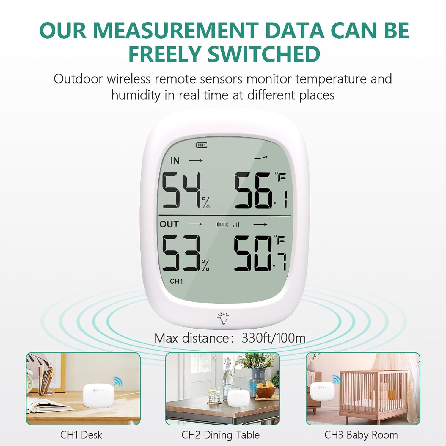 Indoor Outdoor Thermometer Wireless, Outside Digital Thermometer Humidity with IP66 Waterproof Sensor, LCD Backlight, Max/Min Trend, Wireless Humidity Gauge for Home Room Greenhouse,Patio