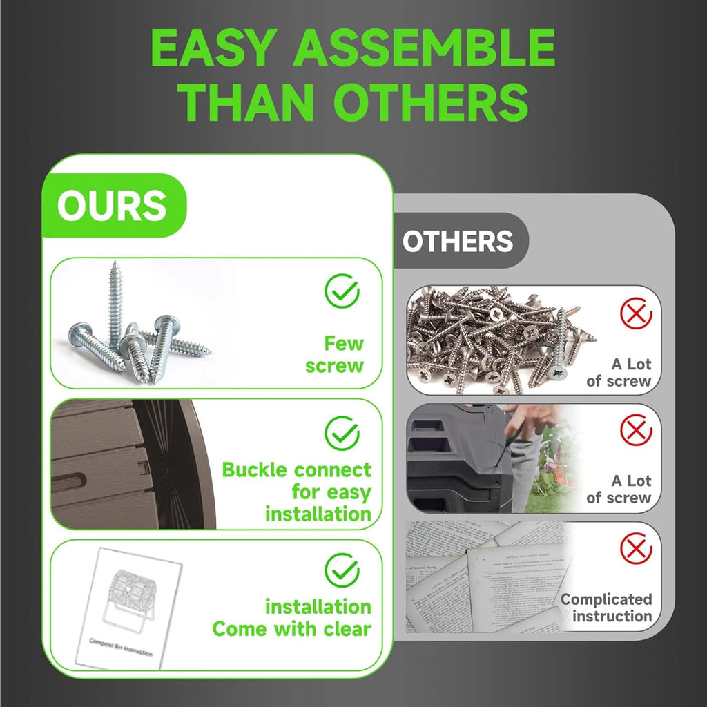 Dual-Chamber Outdoor Compost Tumbler, 37.5-Gallon Efficient Rotating Composter, UV-Resistant and Weatherproof, for Garden, Kitchen, and Yard (Grey)