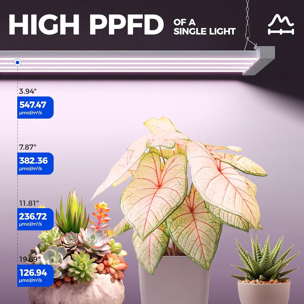 Barrina TX-L84 4FT LED Grow Light, 84W, 4 Panels Wider Coverage, Full Spectrum, High PPFD, Super Bright, Linkable, Hanging Fixture, Plant Stand with Grow Light for Indoor, Seeding, 1 Pack