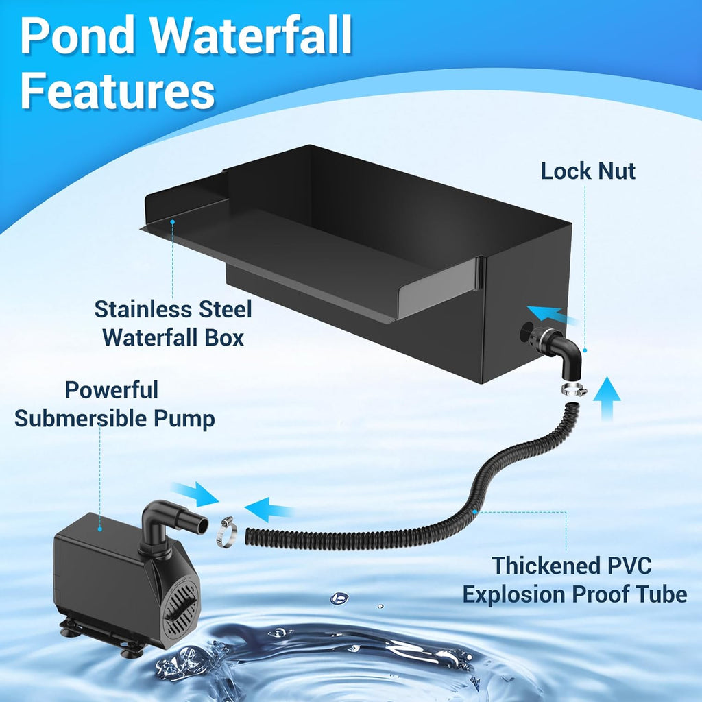 NFESOLAR Pond Waterfall Spillway Kit for Outdoor Pond up to 2000 Gallons, Includes 12.2" W Stainless Steel Pond Waterfall Box, 660GPH Ultra-Quiet Water Pump, 10FT Corrugated Tubing N4311