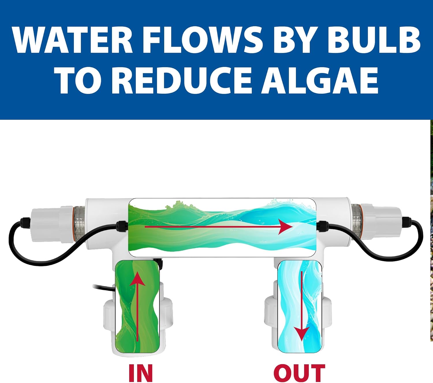 The Pond Guy UltraUV Pro Ultraviolet Lamp for Koi Ponds & Water Garden, EPA Registered Light for Green Water & Planktonic Algae Treatment, 25 Watt