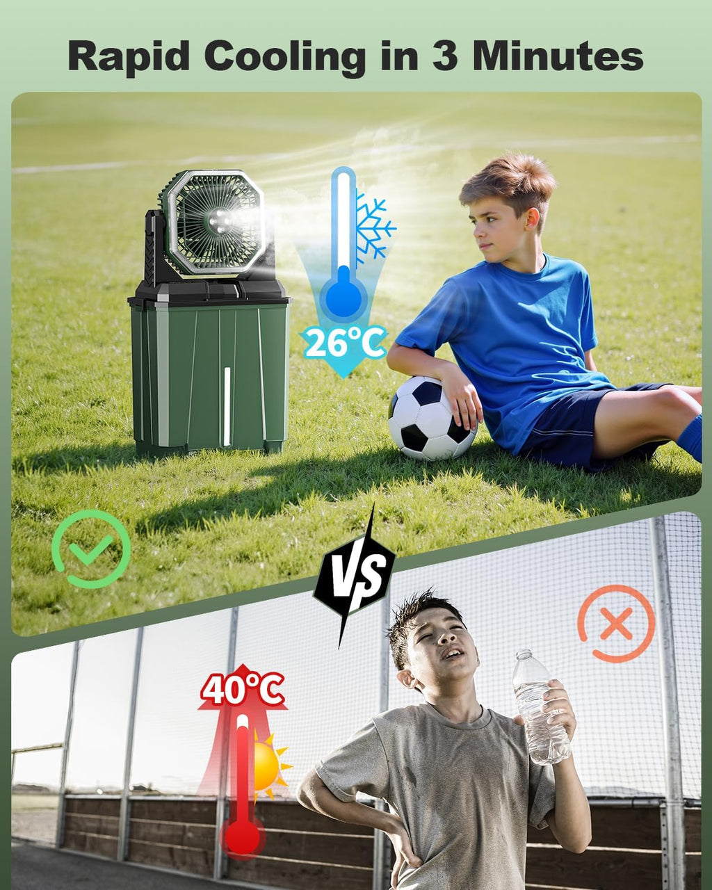 Coolice Camping Bucket Misting Fan 8L Water Tank, 24000mAh Outdoor Misting Fan with 2 Spray Modes & 3 Speeds, 3-speed LED lights Floor Cooling Fans, Portable Camping Fans for Garden, Patio, Worksite