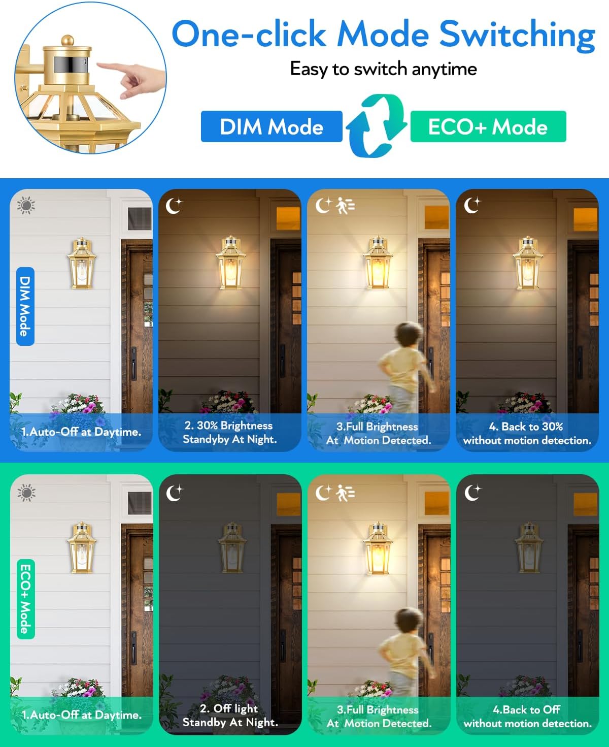 VIANIS Gold Outdoor Wall Lights with Motion Sensor, Dusk to Dawn Outside Porch Lights Lantern, Waterproof Weather Resistant Exterior Lights for House, Doorway, Garden, Home with Clear Glass Shade