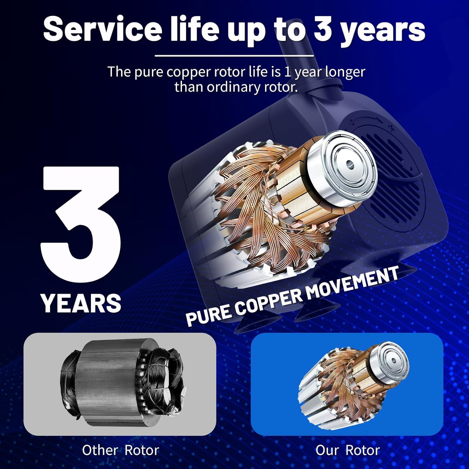 Submersible Pump 400GPH with AUTO-Shut-Off 6.5ft High Lift for Fountains, Hydroponics, Ponds, Aquariums & More