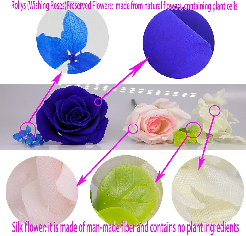 Preserved Real Roses with Colorful Mood Light Wishing Bottle, Eternal Rose，Never Withered Flowers, Table Decor,Christmas Anniversary Valentine's, Blue 4.3inch, 1pcs