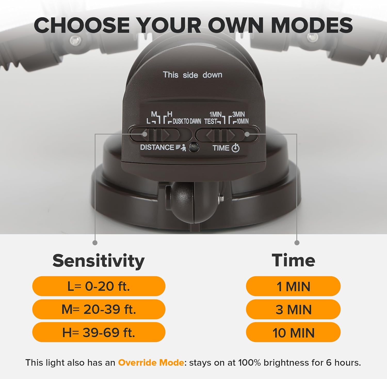 LUTEC 72W 7500LM LED Security Lights Motion Sensor Light Outdoor, 5000K Daylight, IP65 Waterproof, Dusk to Dawn, 3-Head Motion Detected Flood Light for Garage, Yard, Porch(Brown)