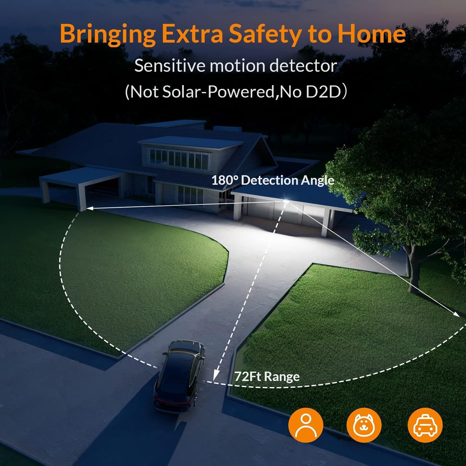 LEPOWER LED Security Light Motion Sensor Light Outdoor, 38W 4200LM Motion Security Light, 5500K, IP65 Waterproof, 3 Head Motion Detected Flood Light for Garage, Yard, Porch (Not Solar Powered, Brown)