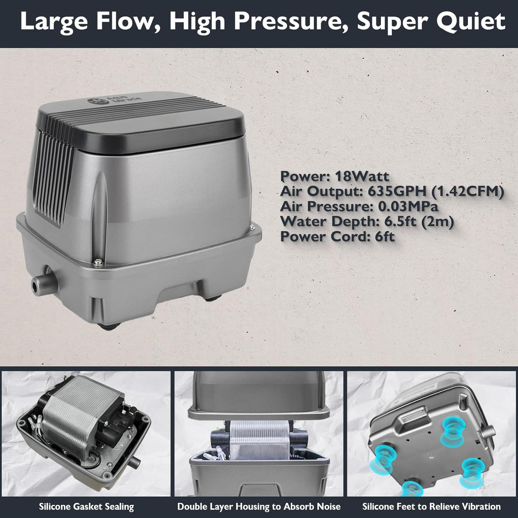 AquaMiracle Koi Pond Aerator Pond Air Pump for Outdoor Ponds 2000-5000 Gallons, All-in-One Pond Aeration Kit with Self-sinking Airline Flow Control Rubber Air Diffuser