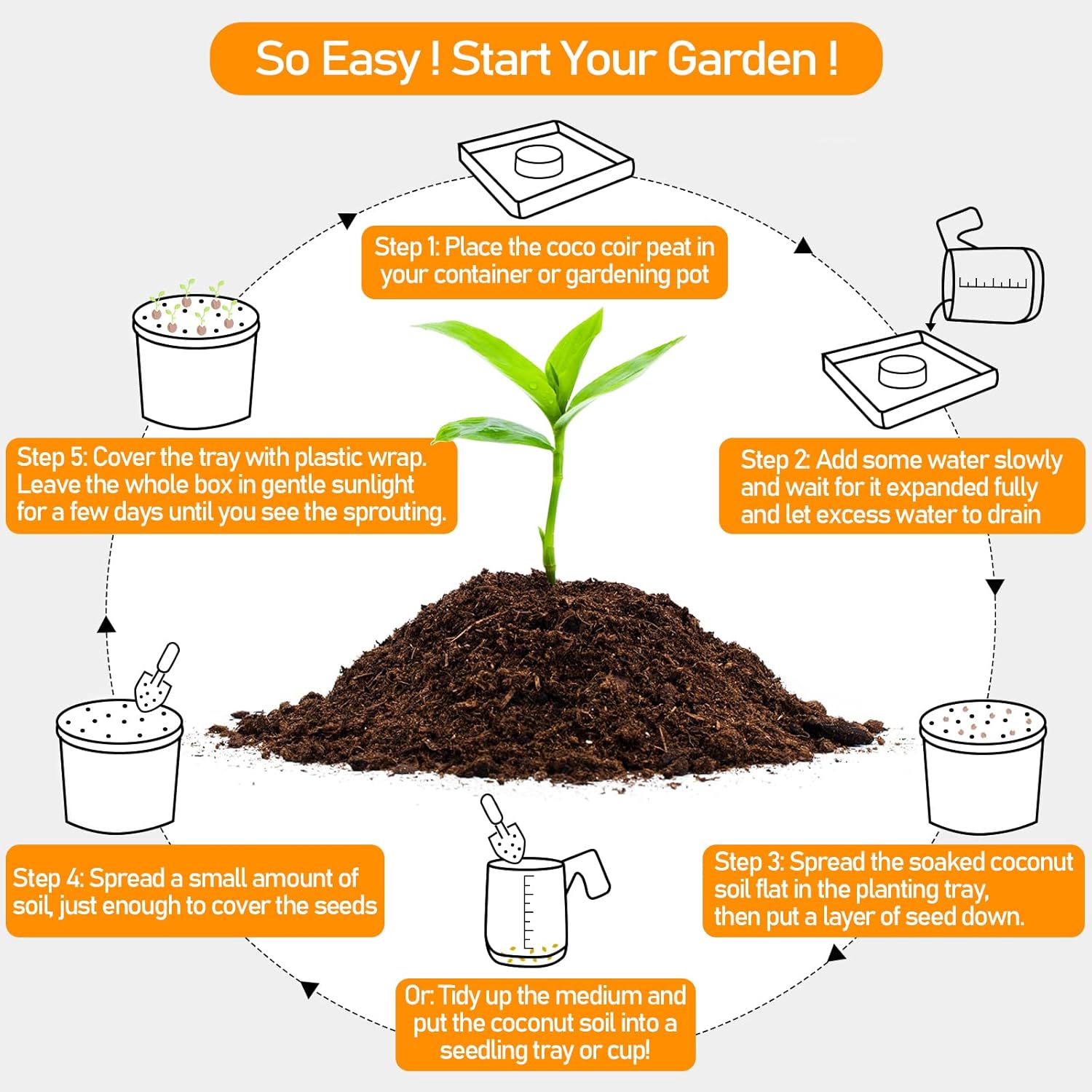 Legigo 50 Pcs 30mm Coco Coir Pellets Seed Starting Soil Mix- Compressed Coconut Coir Pellets Potting Soil Pods for Seedling, Coco Peat Soil Discs for Indoor & Outdoor Plants, Herb Vegetables Flowers