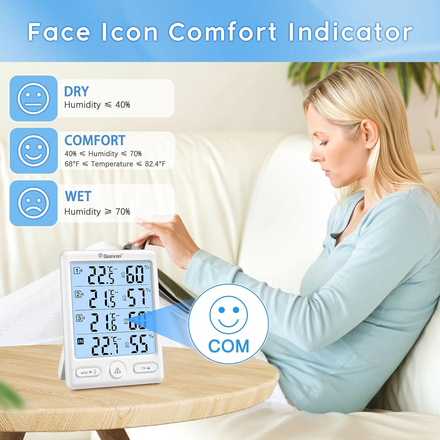 Geevon Indoor Outdoor Thermometer Wireless, 5-Inch Display Digital Hygrometer Thermometer Temperature Humidity Monitor with 3 Remote Sensors and Backlight, Battery-Powered(White)