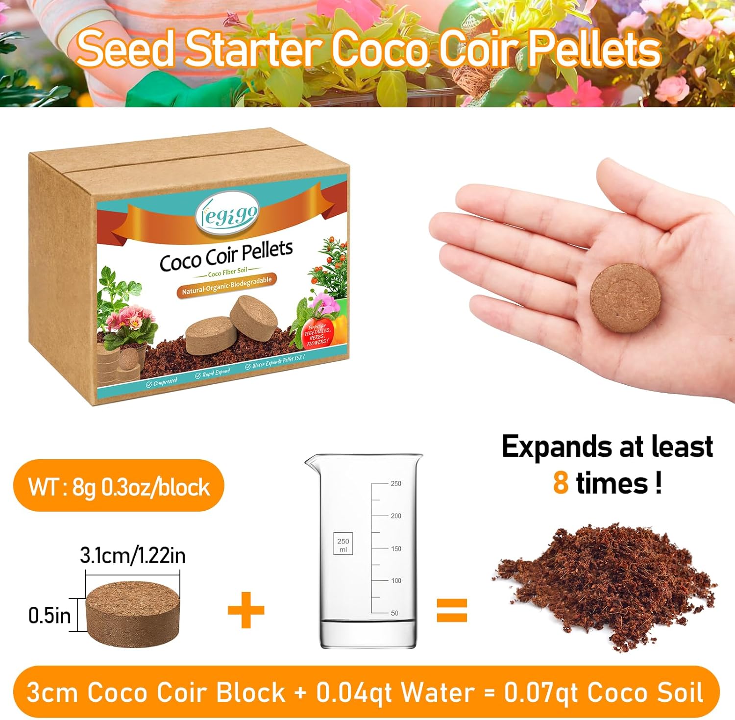 Legigo 50 Pcs 30mm Coco Coir Pellets Seed Starting Soil Mix- Compressed Coconut Coir Pellets Potting Soil Pods for Seedling, Coco Peat Soil Discs for Indoor & Outdoor Plants, Herb Vegetables Flowers