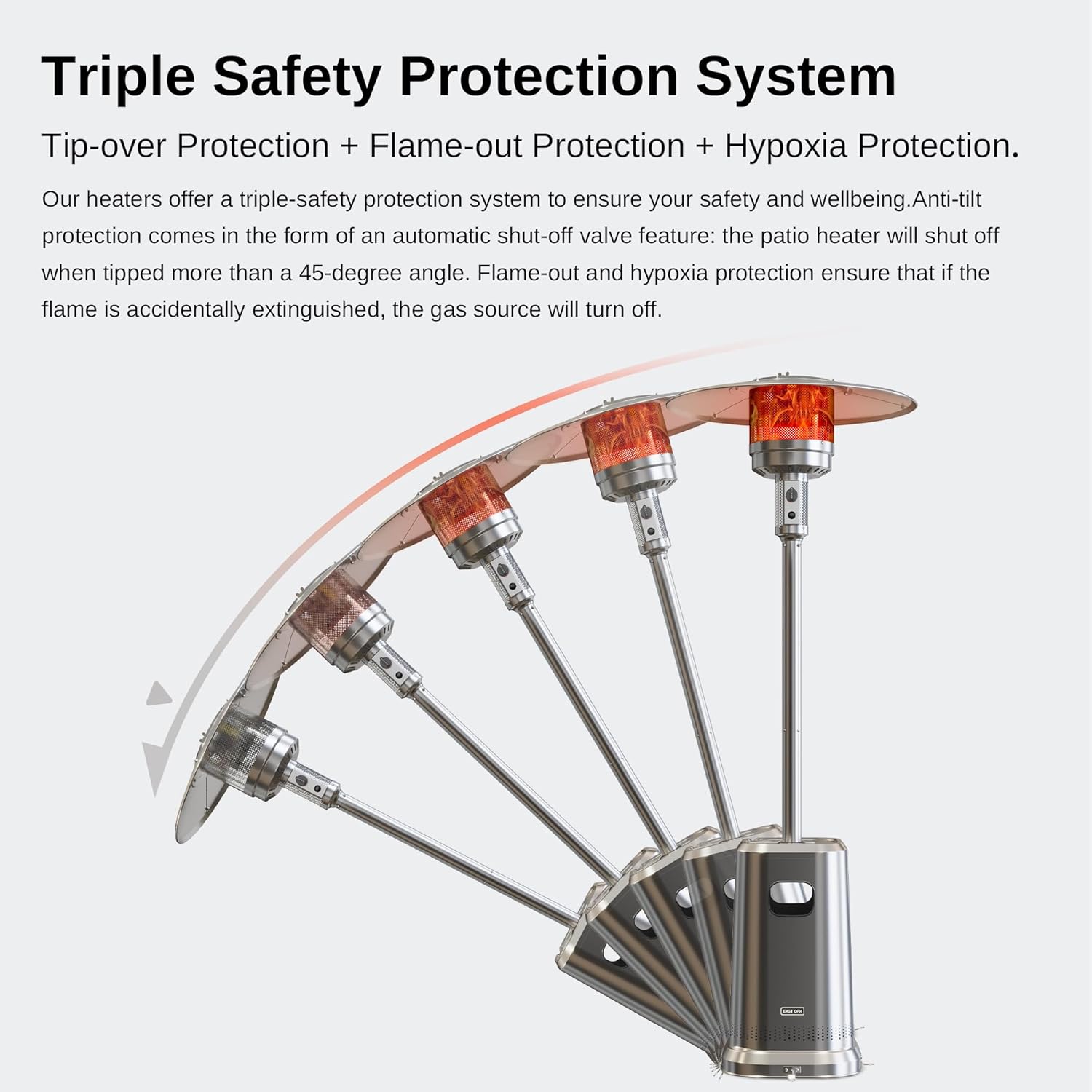 EAST OAK 50,000 BTU Patio Heater with Sand Box, Double-Layer Stainless Steel Burner, Table Design, Safety Protection System, Wheels, Propane Patio Heater for Home and Commercial, Stainless Steel