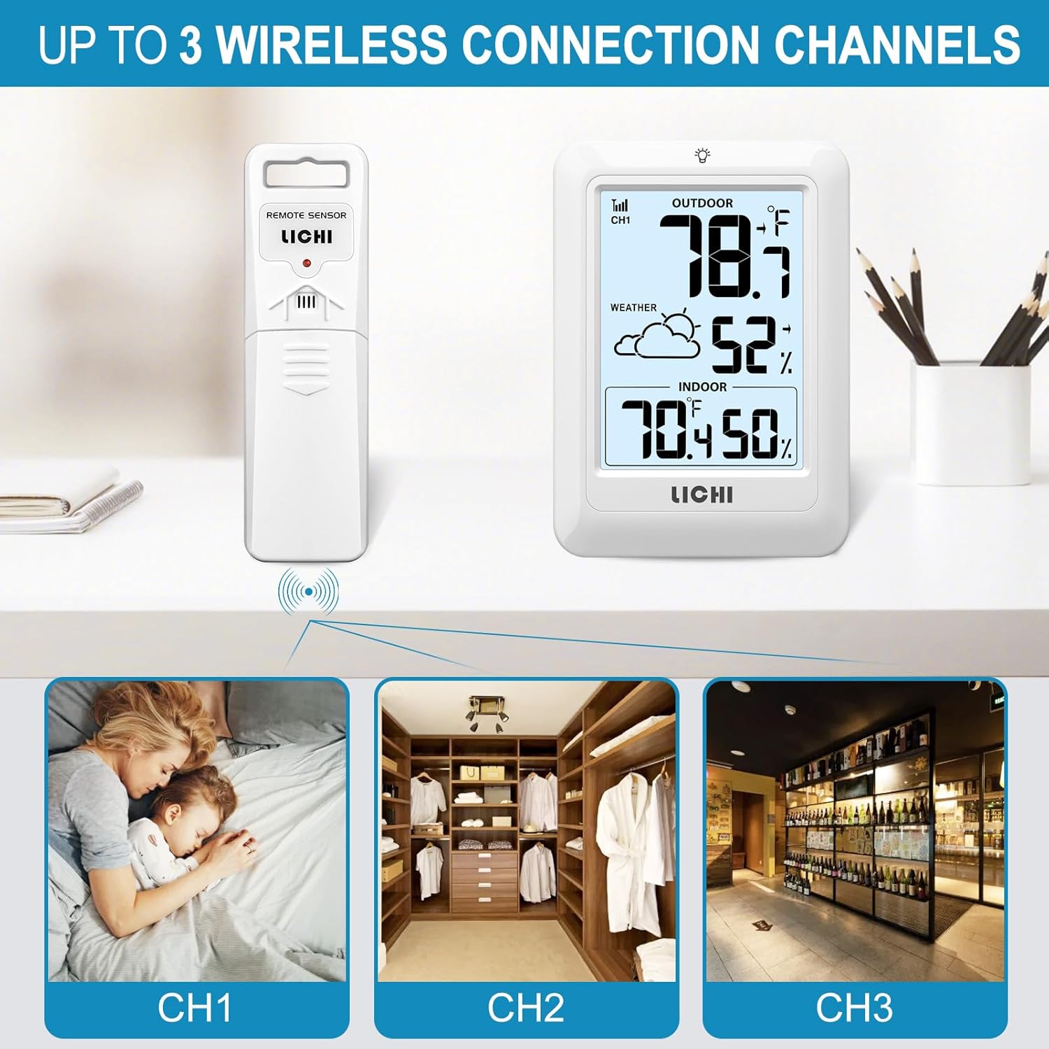 Indoor Outdoor Thermometer Wireless Weather Station, Internal External Thermometer Hygrometer, Home Batteryoperated Temperature Humiditymonitors330 Feet (About 100 Meters) Backlight Display (White)