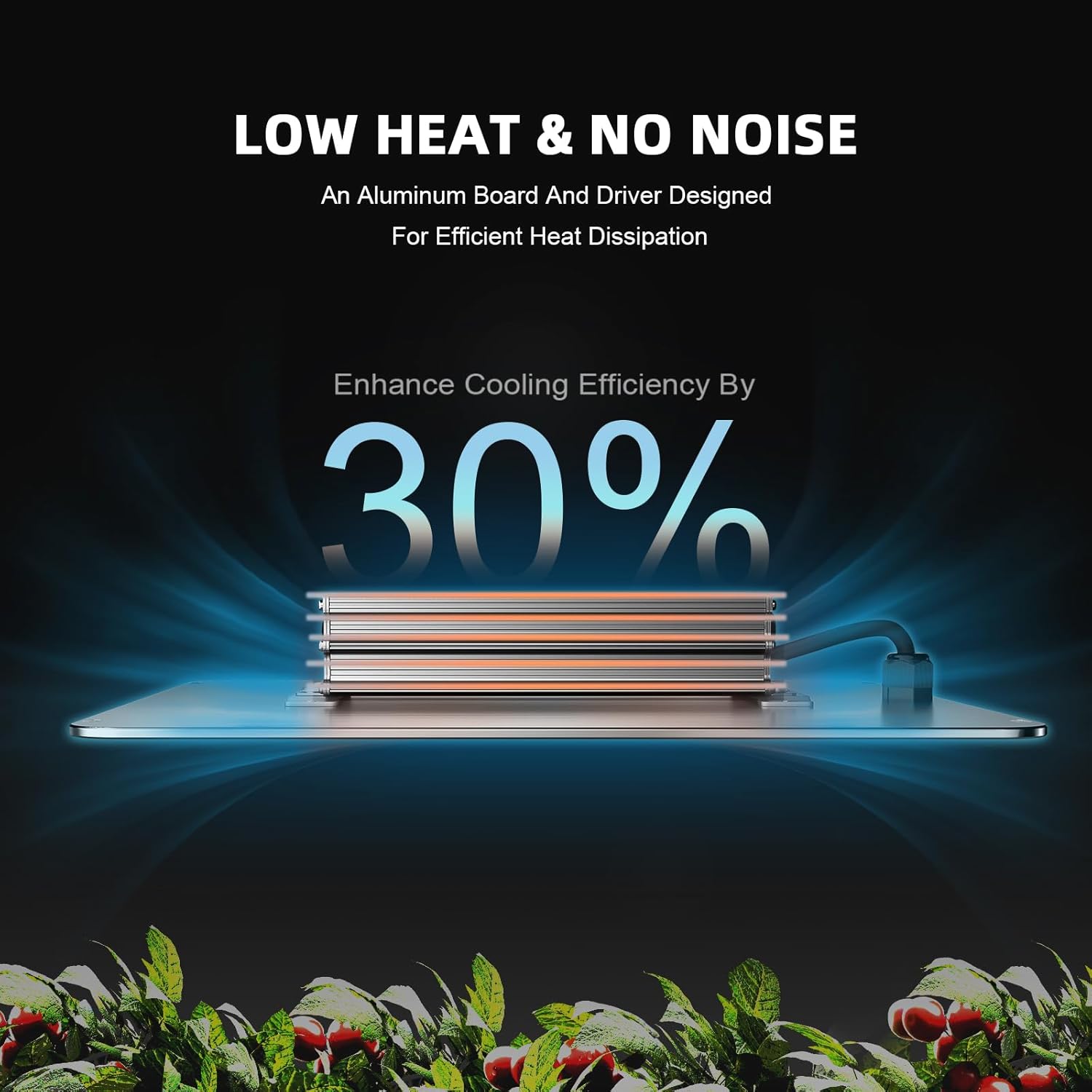 Spider Farmer SF1000, Samsung LM301H EVO Led Grow Light, Full Spectrum Plant Light, Dimmable & High Efficiency & Deeper Penetration Lamps for Seed Starting Vegetables Bloom in 2x2/3x3 Grow Tent