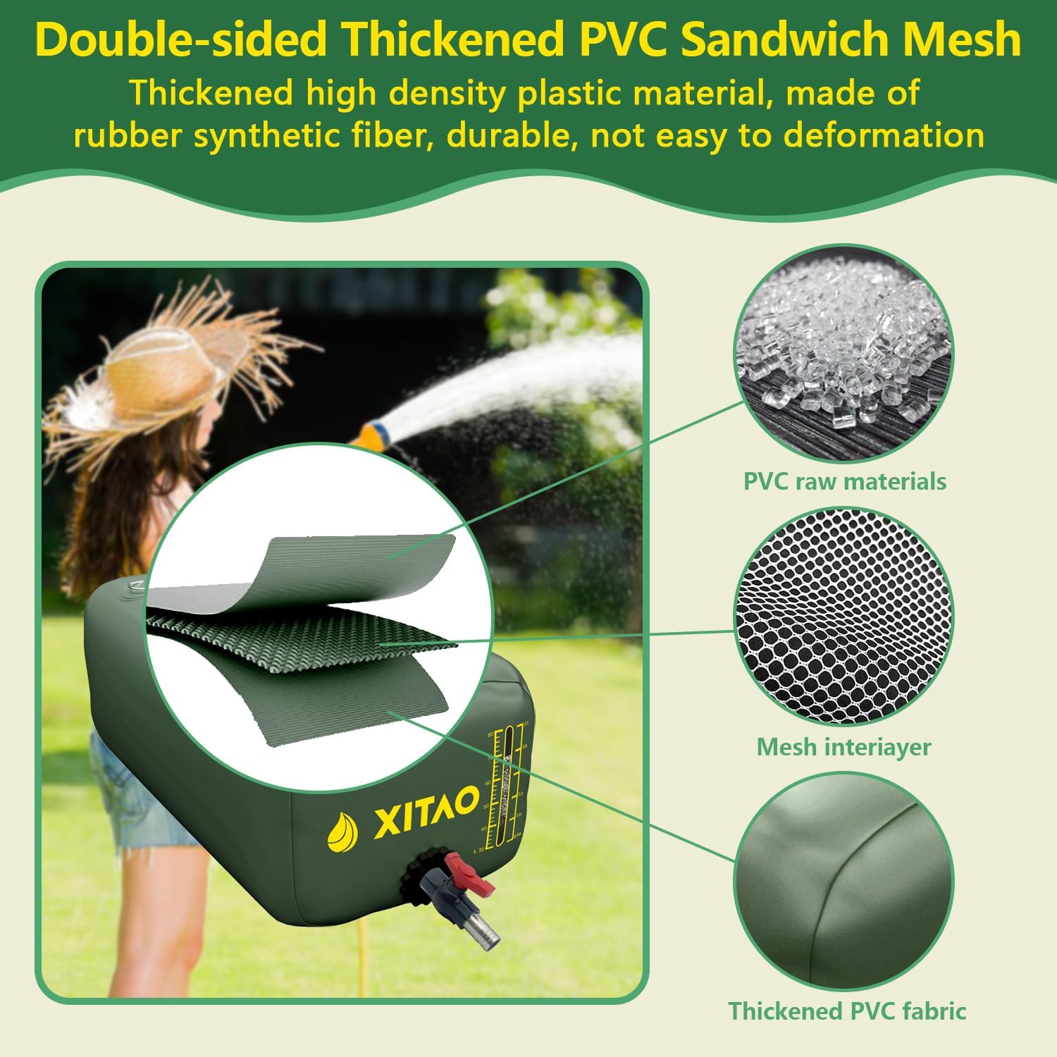 XITAO 29Gal Storage Bladder w/Level Indicator, Large Capacity Foldable Containers, Portable Emergency Tank Bag for RVs, Fire Prevention, Irrigation, Green