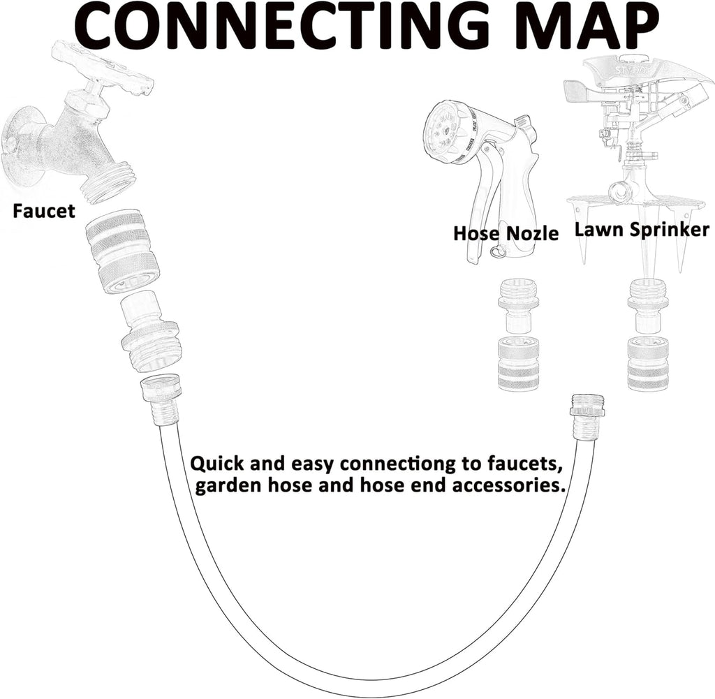 STYDDI Brass Garden Hose Quick Connect Fittings with Water Stop, Solid Brass Hose Quick-Connect Fittings with Auto Shut-off, 3/4 Inch GHT Thread Garden Hose Quick Connector Adapters, 3 Female + 6 Male