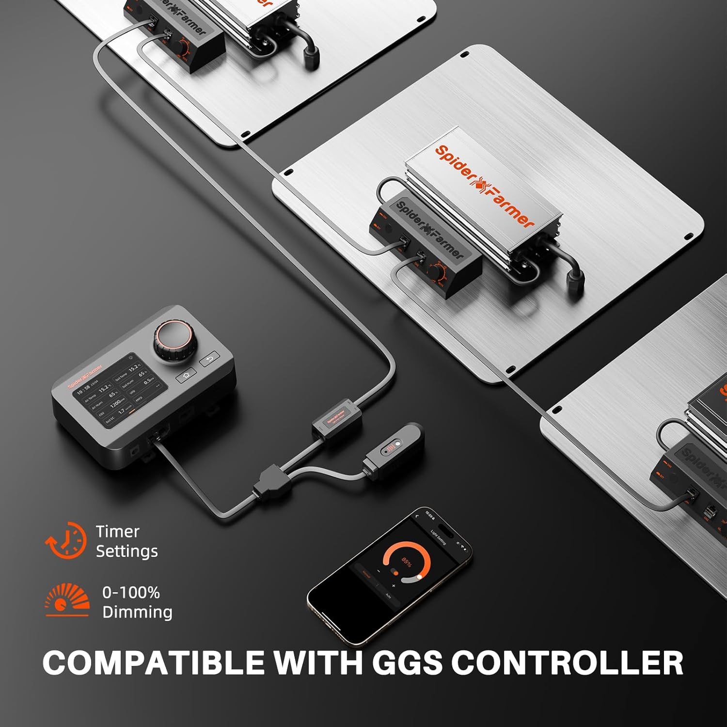 Spider Farmer SF1000, Samsung LM301H EVO Led Grow Light, Full Spectrum Plant Light, Dimmable & High Efficiency & Deeper Penetration Lamps for Seed Starting Vegetables Bloom in 2x2/3x3 Grow Tent