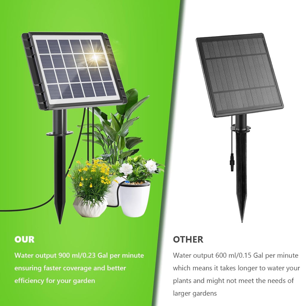82FT Solar Drip Irrigation System, Auto Watering Kit for 20-30 Pots, Solar-Powered Plant Watering, 25 Timer Modes, 900ml/min Flow Indoor/Outdoor Garden, Balcony & Patio Irrigation System