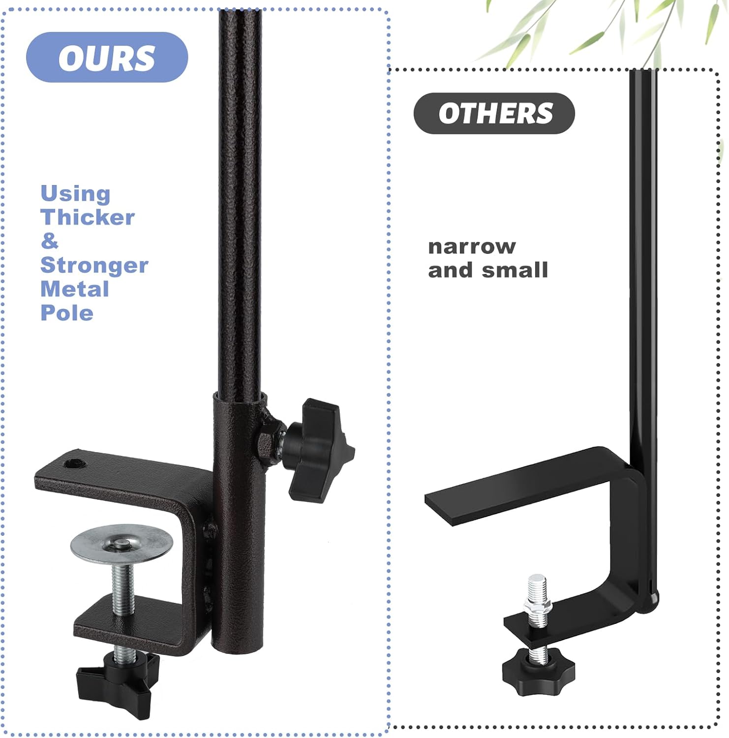 Deck Bird Feeding Station | Premium Multi Feeder Hanging Kit with Bird Bath & Sock Feeder | Attracts Wild Birds, Planter Hanger Hook for Outdoor Deck, Patio, Garden