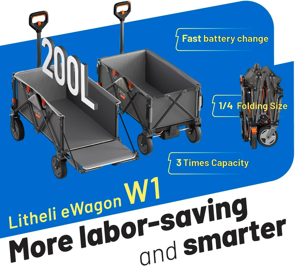 Litheli Electric Wagon Cart with Battery Power, All-Terrain Wheels & Variable Speed | 200L Capacity, 300 lbs Heavy-Duty Utility Wagon for Camping Gear, Beach Trips, Garden Tools & Shopping Hauls