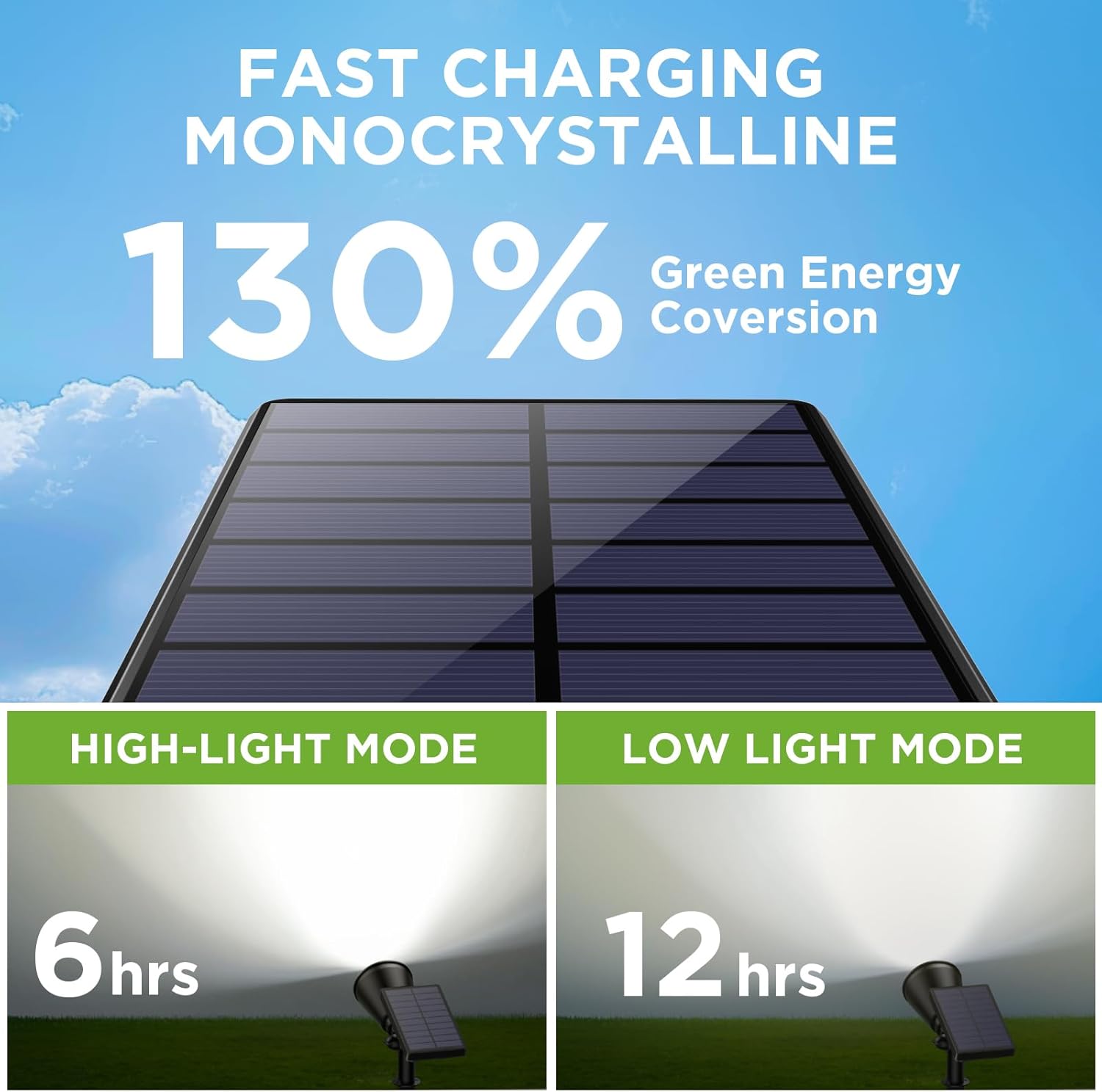 InnoGear Solar Lights Outdoor Waterproof Solar Garden Light for Outside Yard Landscape Lighting Pathway Spot Lights Spotlight Wall Light Auto On/Off, Pack of 6 (White)